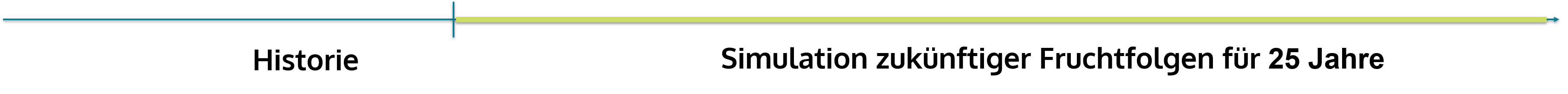 Fig.1